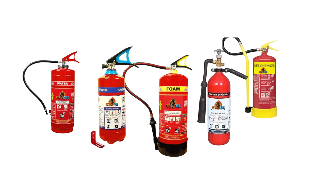 Complete Fire Extinguishers Collection